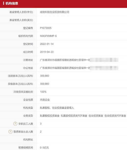 華為大動作 正式進軍私募，哈勃投資開啟投資版圖新篇章