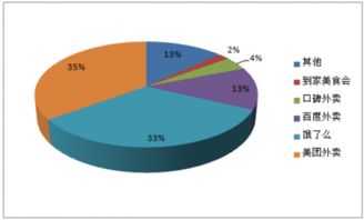 2017-2022年資產管理市場分析及投資策略研究報告